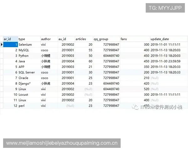 2026世界杯伊拉克对挪威比赛关键数据表格及比赛亮点回顾与分析